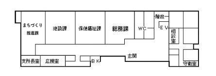秋保総合支所本庁舎1階