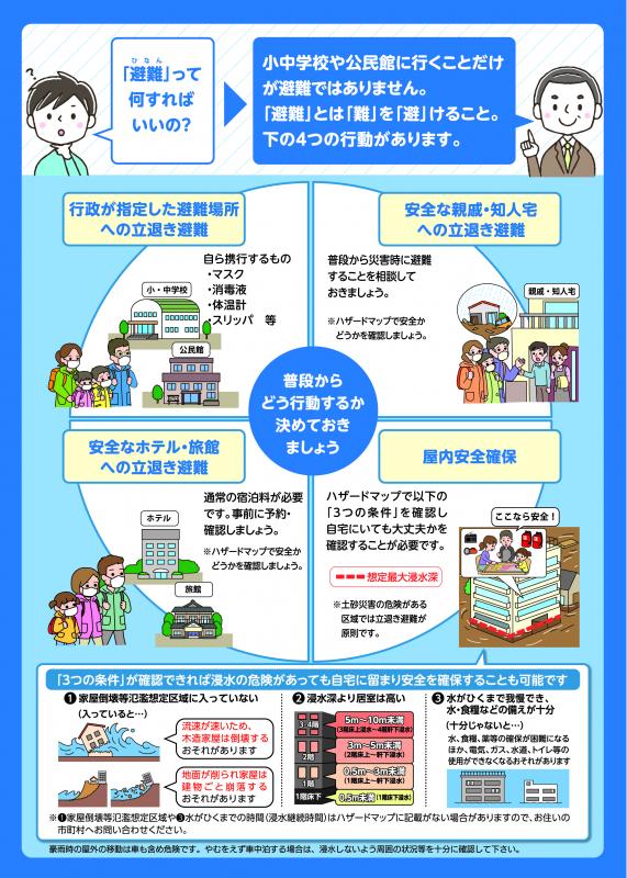 ポスター