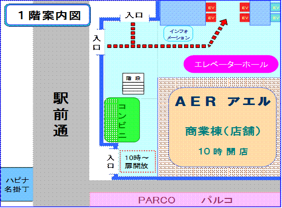 アエルビル略図