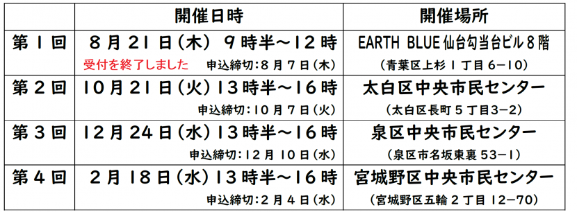 開催日程詳細
