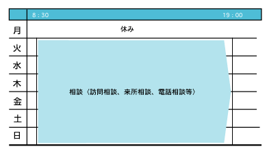 一週間の活動表