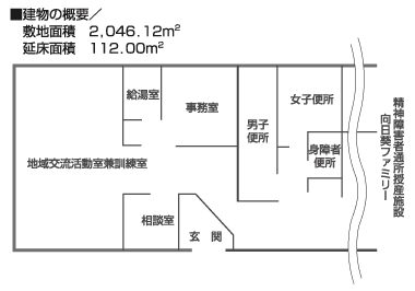 見取り図