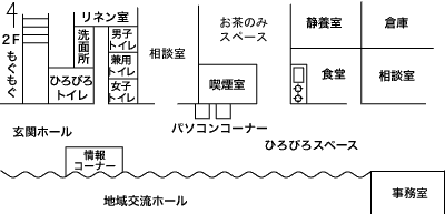 見取り図