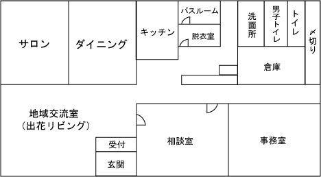 見取り図