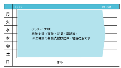 一週間の活動表
