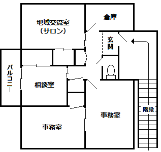 見取り図