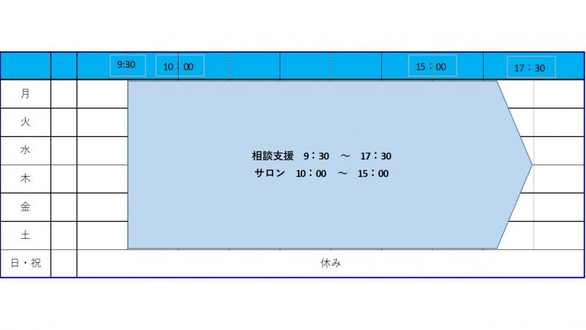 ソキウス週間プログラム