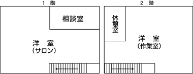 見取り図