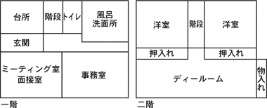 見取り図