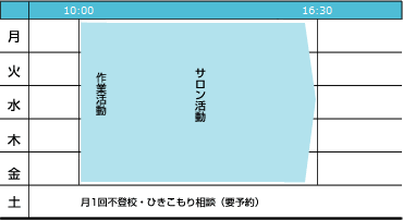 一週間の活動表