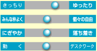 施設の様子