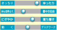 施設の様子
