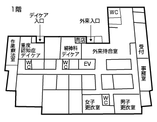 見取り図