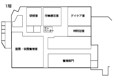 見取り図