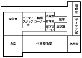 見取り図