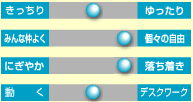施設の様子