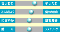 施設の様子
