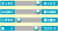 施設の様子
