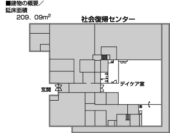 見取り図