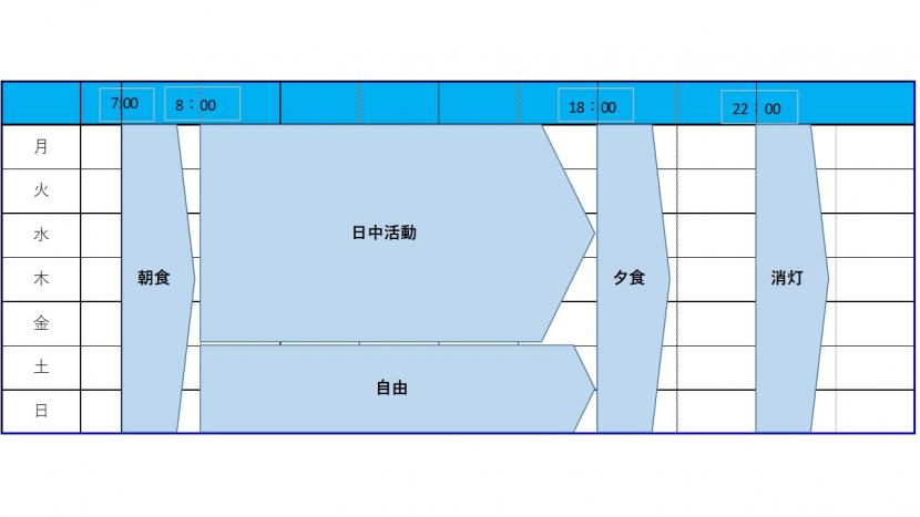 わおん泉ビレジ週間プログラム