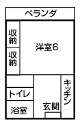 見取り図