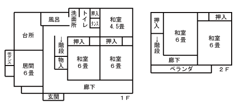 見取り図