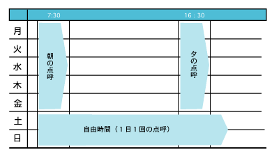 エイトジュリアン週間プログラム