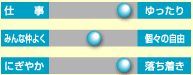 施設の様子