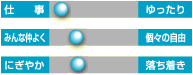 ファースト泉中央雰囲気