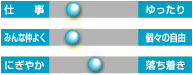 施設の様子