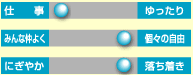 施設の様子