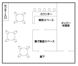 見取り図