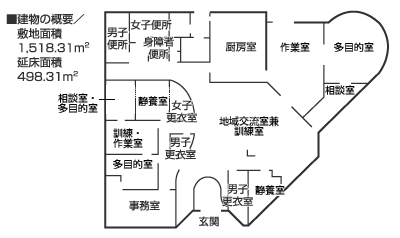 見取り図