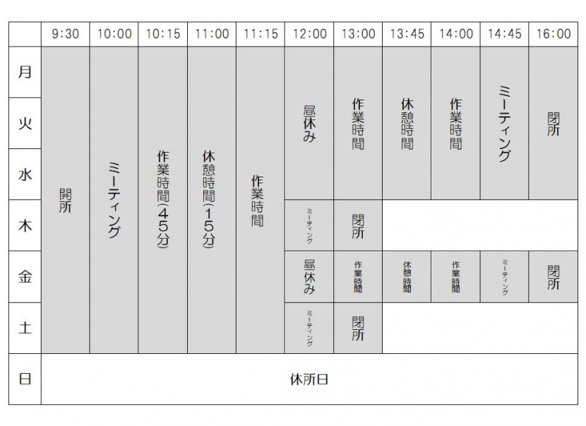 みどり工房長町プログラム