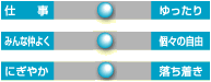 施設の様子