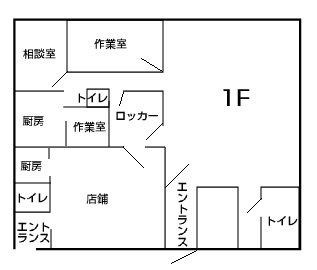 見取り図