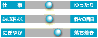 施設の様子