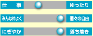 施設の様子