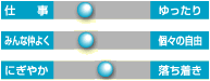 施設の様子
