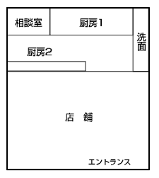 見取り図