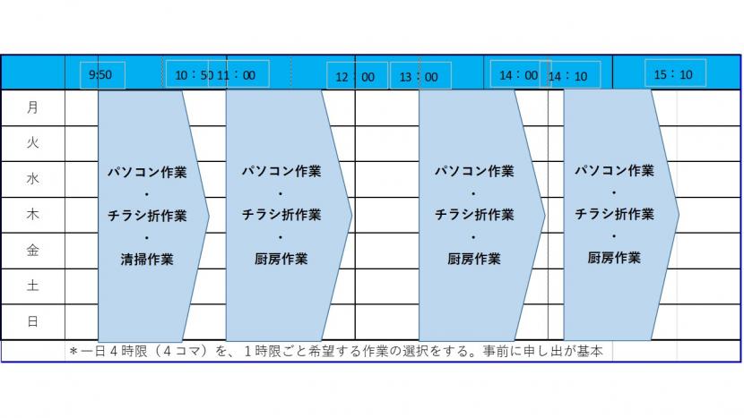あんぶれら舎週間プログラム
