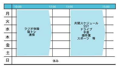 カーサ週間プログラム