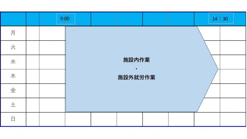 HELLOS北仙台週間プログラム