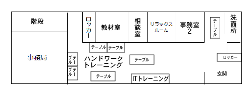 見取り図