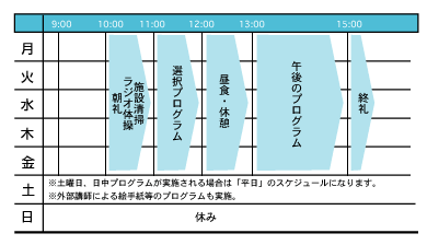 すまいるライフ旭ヶ丘週間プログラム
