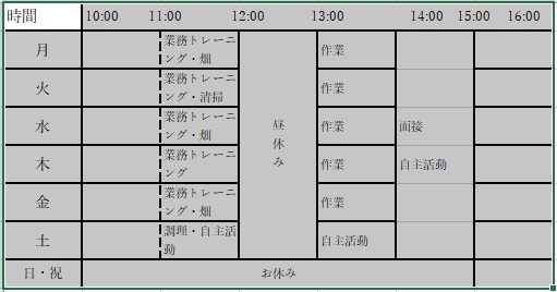 ZOENプログラム