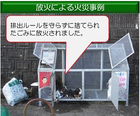 放火ごみ置場