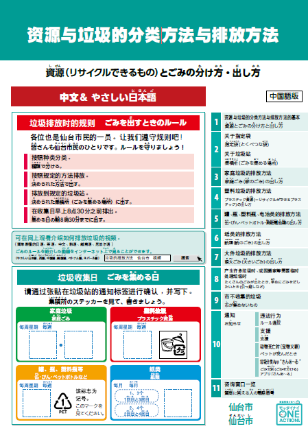 中国語版資源とごみの分け方出し方