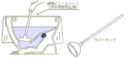 便器つまりの応急修理