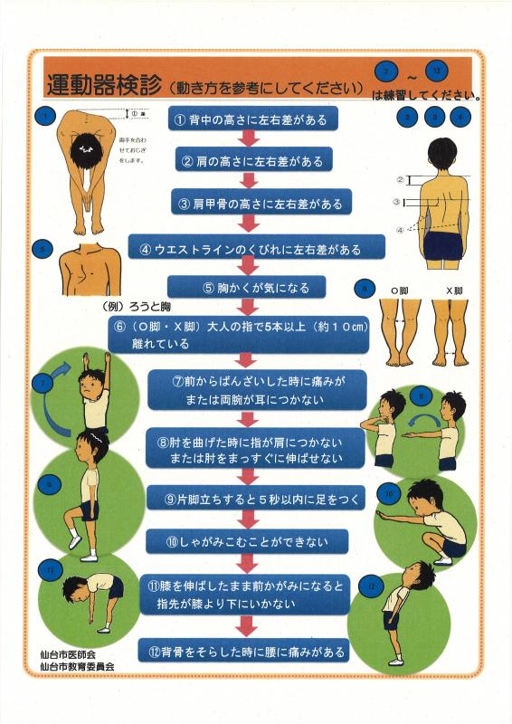 運動器検診ポスター